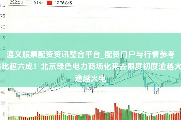 遵义股票配资资讯整合平台_配资门户与行情参考 占比超六成！北京绿色电力商场化来去限度初度逾越火电